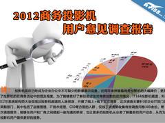 2012商务投影机用户意见调查报告