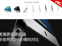 更薄更强更超值 新老两代iMac横向对比