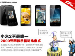 小米2不是唯一 2000元四核手机对比盘点