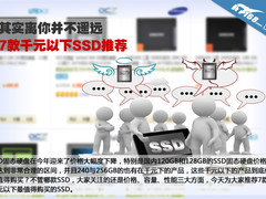 其实离你并不遥远 7款千元以下SSD推荐
