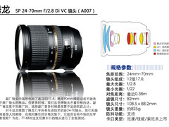 逆光杀手 腾龙 SP 24-70mmF/2.8VC评测