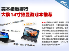买本指数排行 大牌14寸独显游戏本推荐