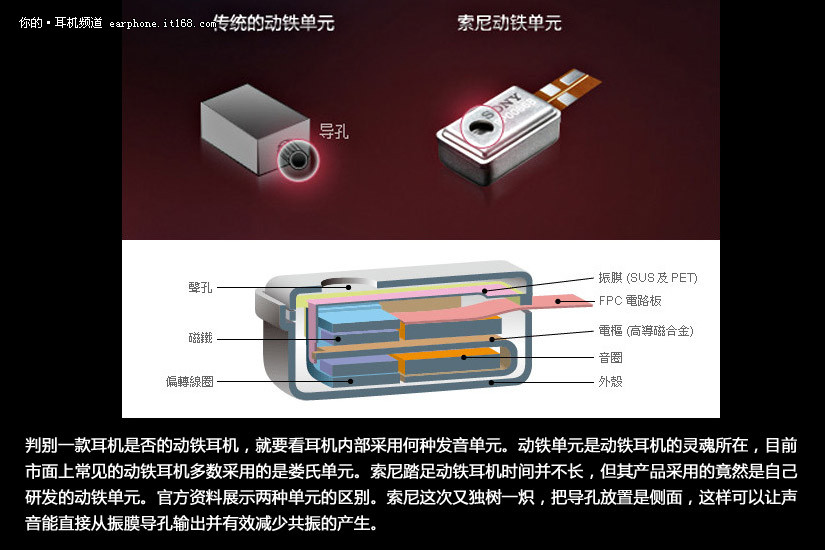 4大于3?索尼xba-40四单元动铁耳机评测