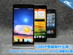 1080P到底有什么用？ 主流手机屏幕对比