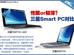 选轻薄还是要性能 三星2款Smart PC对比