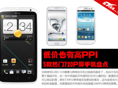 低价也有高PPI 5款热门720P屏手机盘点