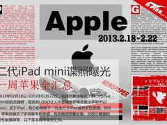二代iPad mini谍照曝光 一周苹果全汇总