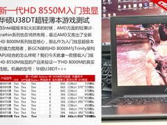 AMD入门独显再升级 华硕U38DT游戏实测