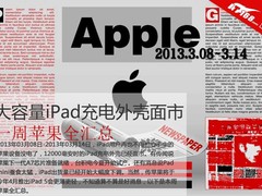 大容量iPad充电外壳面市一周苹果全汇总