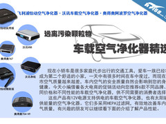 远离污染颗粒物 车载空气净化器精选