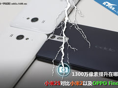 1300万提升哪?小米2S对比小米2及Find5