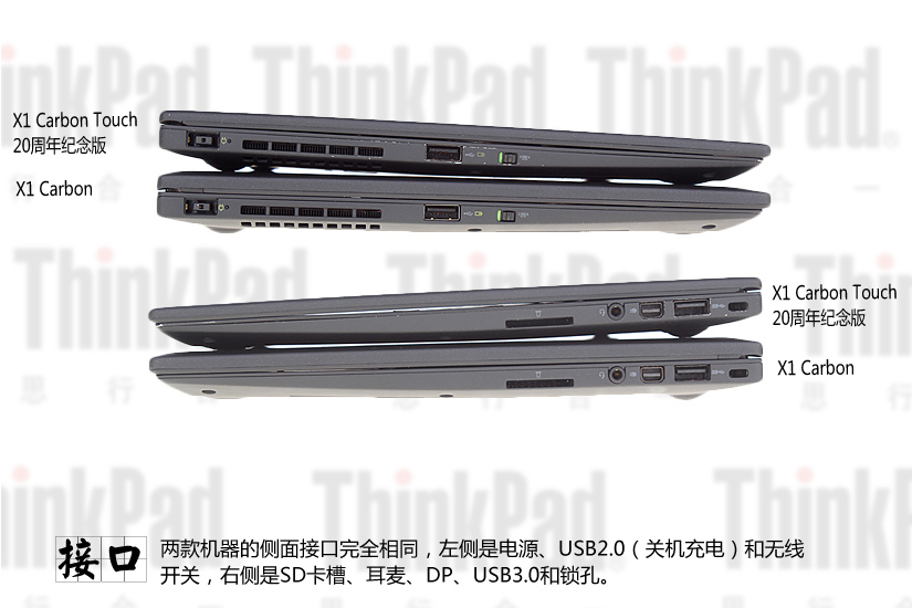 ThinkPad X1 Carbon,ThinkPad X1 Carbon Touch,ThinkPad