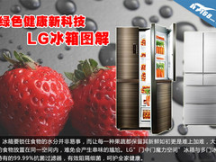 绿色健康新科技 LG冰箱技术解析图赏