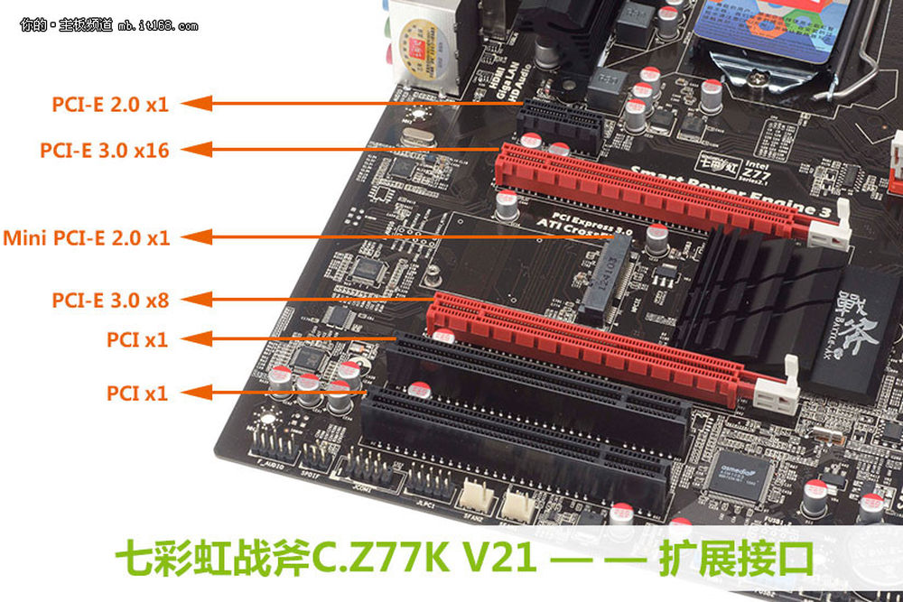 一分钟解读:599元七彩虹z77主板值得买?