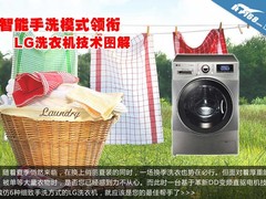 智能手洗模式领衔 LG洗衣机技术图解