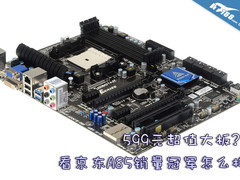 599超值大板 看京东A85销量冠军怎么样