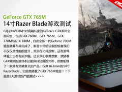 GTX765M独显 14寸Razer Blade游戏测试