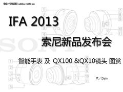 10倍光变 索尼QX100/QX10手机镜头图赏