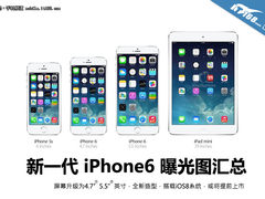 屏幕更大+或提前上市 iPhone6谍照汇总
