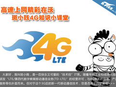 高速上网精彩在沃 斑小贱4G知识小课堂