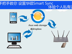 手把手教你 设置华硕Smart Sync功能