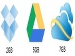 微软和谷歌的云存储详细功能大对比
