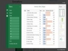 微软Excel Web App交互式按钮功能介绍