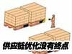 提升竞争力 企业供应链优化没有终点