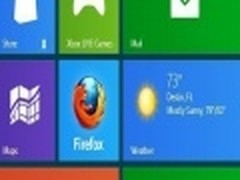 Windows 8版本Firefox将拥有新的功能