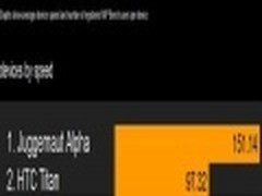 神秘机型现身 微软Surface手机传闻再起