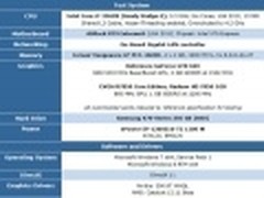 Windows8大战Windows7 游戏性能谁更强