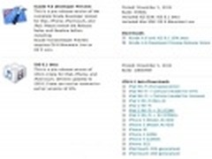 主打地图 苹果iOS 6.0.1Beta测试版发布