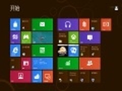 Win8定价提升OEM价格 降低个人正版门槛