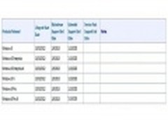 微软Windows 8系统主流支持期限被曝光