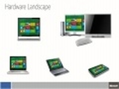 Win8重构PC游戏规则 跨平台时代到来