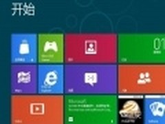 2013年六大科技主题 以及潜在并购目标