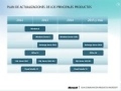 微软产品路线图曝光 Win8系统将没有SP1