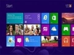 自上市 微软Windows 8销量已达6000万份