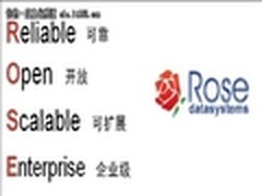 Rose 2013年渠道新品发布会太原站报道