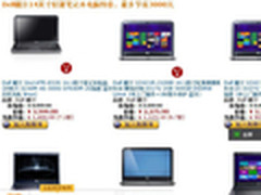 亚马逊Dell笔记本双旦大促销 低至4.2折