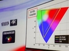 专注精品家电产品 松下CES会展消息汇总