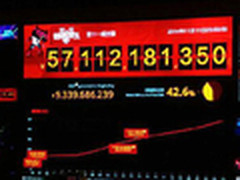 天猫双11销量排行出炉 各品类TOP5汇总