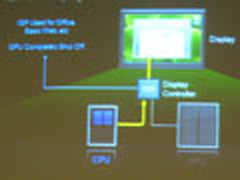 主宰DX11新纪元 NVIDIA GF400M显卡解析