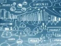 互联网+ 颠覆传统，谁能做产业链整合者