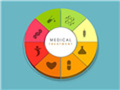 天士力与贝壳社建互联网+医疗创新平台