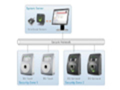 新品速递：新型非接触式3D指纹门禁系统