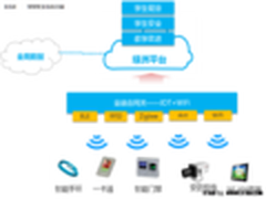新华三发布物联校园解决方案引领转型