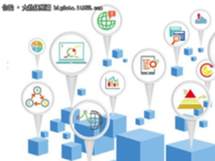 数据集成工具领域，TOP10厂商优劣分析