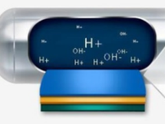 海尔50升热水器国美在线仅售849元