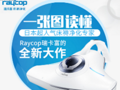 一张图读懂床褥净化专家Raycop全新大作